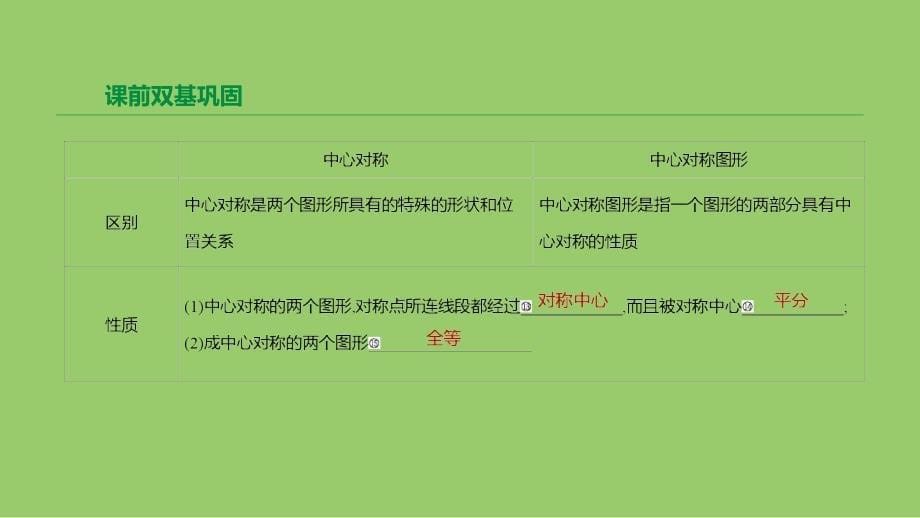 云南省2019年中考数学总复习 第七单元 图形与变换 第25课时 图形的对称、平移与旋转课件_第5页