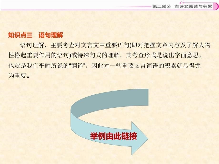 2017江西省中考语文复习课件 专题七　文言文阅读_第5页