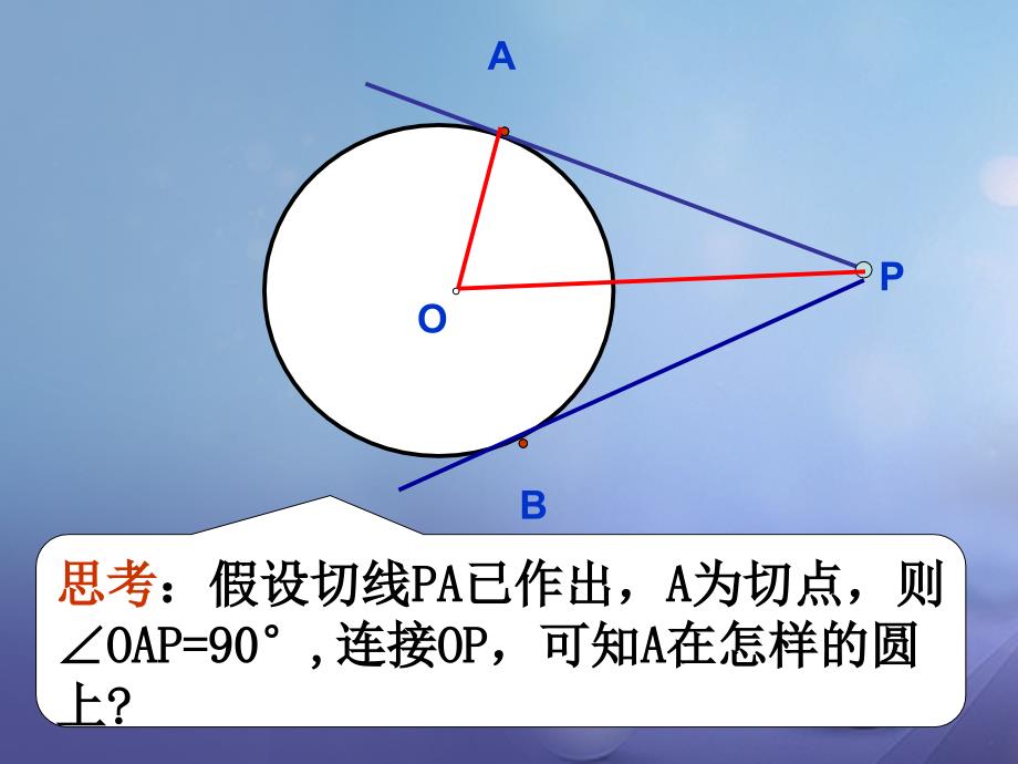 九年级数学下册 24_4 直线与圆的位置关系（3）切线长定理课件 （新版）沪科版_第3页