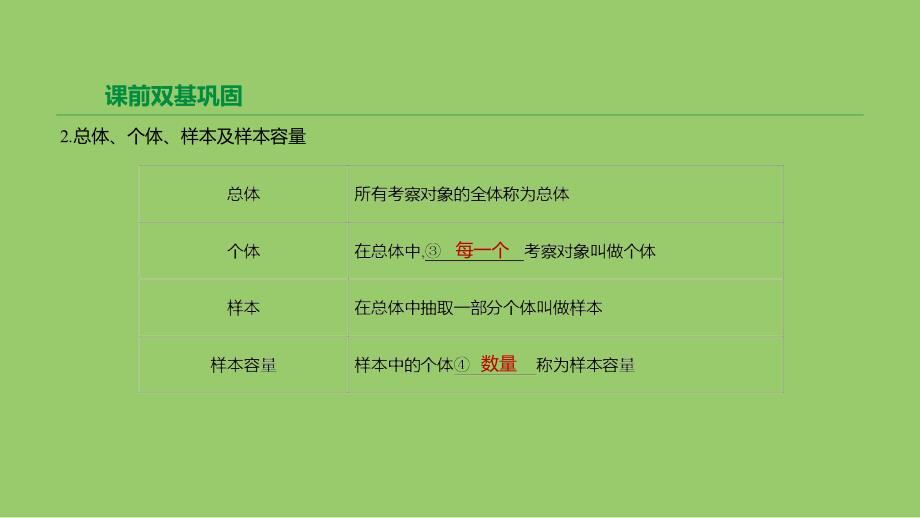 云南省2019年中考数学总复习 第八单元 统计与概率 第27课时 统计课件_第3页