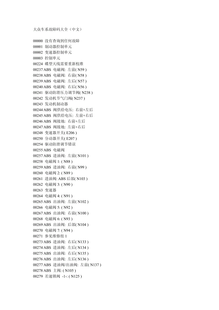 大众车系故障码(中文)_第1页