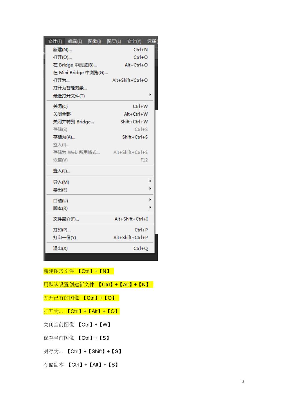 photoshop--cs6快捷键命令大全_第3页