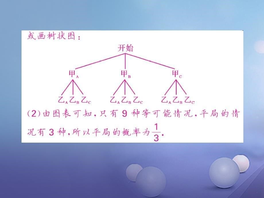 九年级数学上册 滚动小专题（八）课件 （新版）华东师大版_第5页