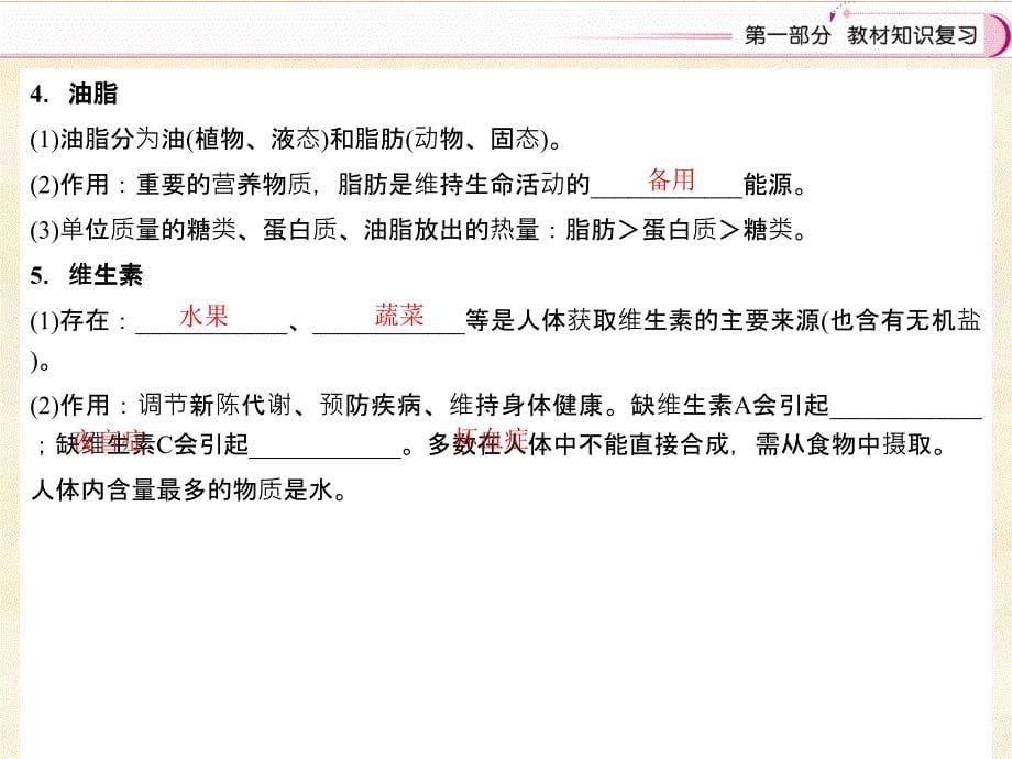 江西省中考化学教材知识复习课件 第十二单元　化学与生活_第5页