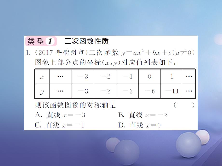 九年级数学上册 滚动小专题（四）二次函数综合题分类专练课件 （新版）新人教版_第2页