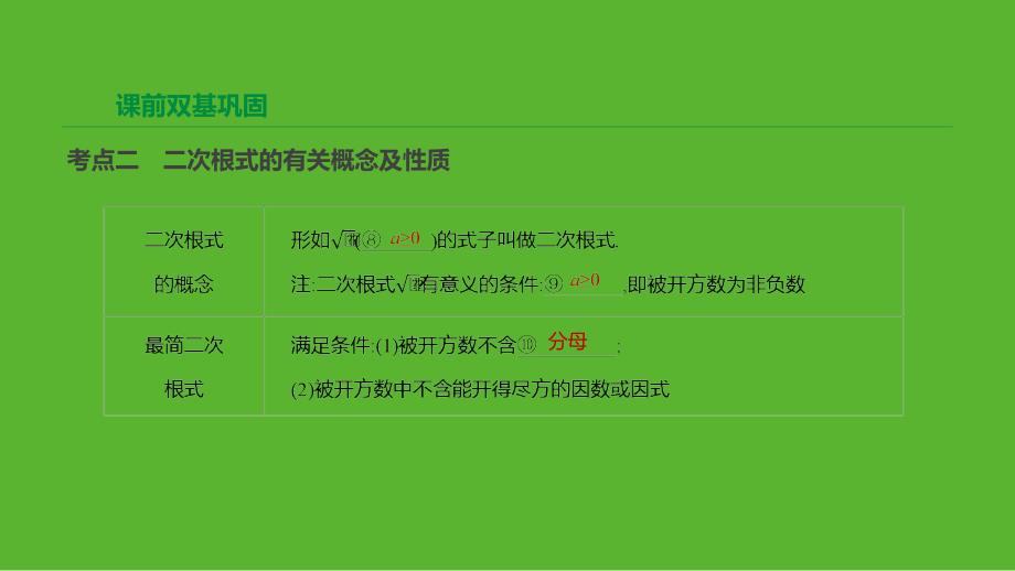 云南省2019年中考数学总复习 第一单元 数与式 第04课时 数的开方与二次根式课件_第3页