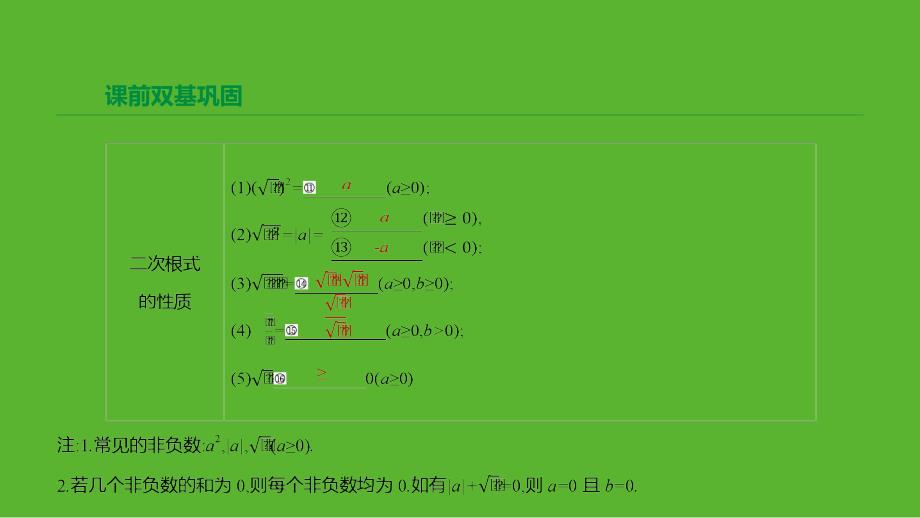 云南省2019年中考数学总复习 第一单元 数与式 第04课时 数的开方与二次根式课件_第4页