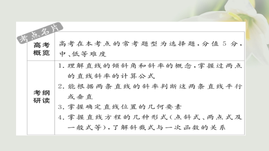 2018年高考数学考点通关练第七章平面解析几何45直线的方程课件文_第2页