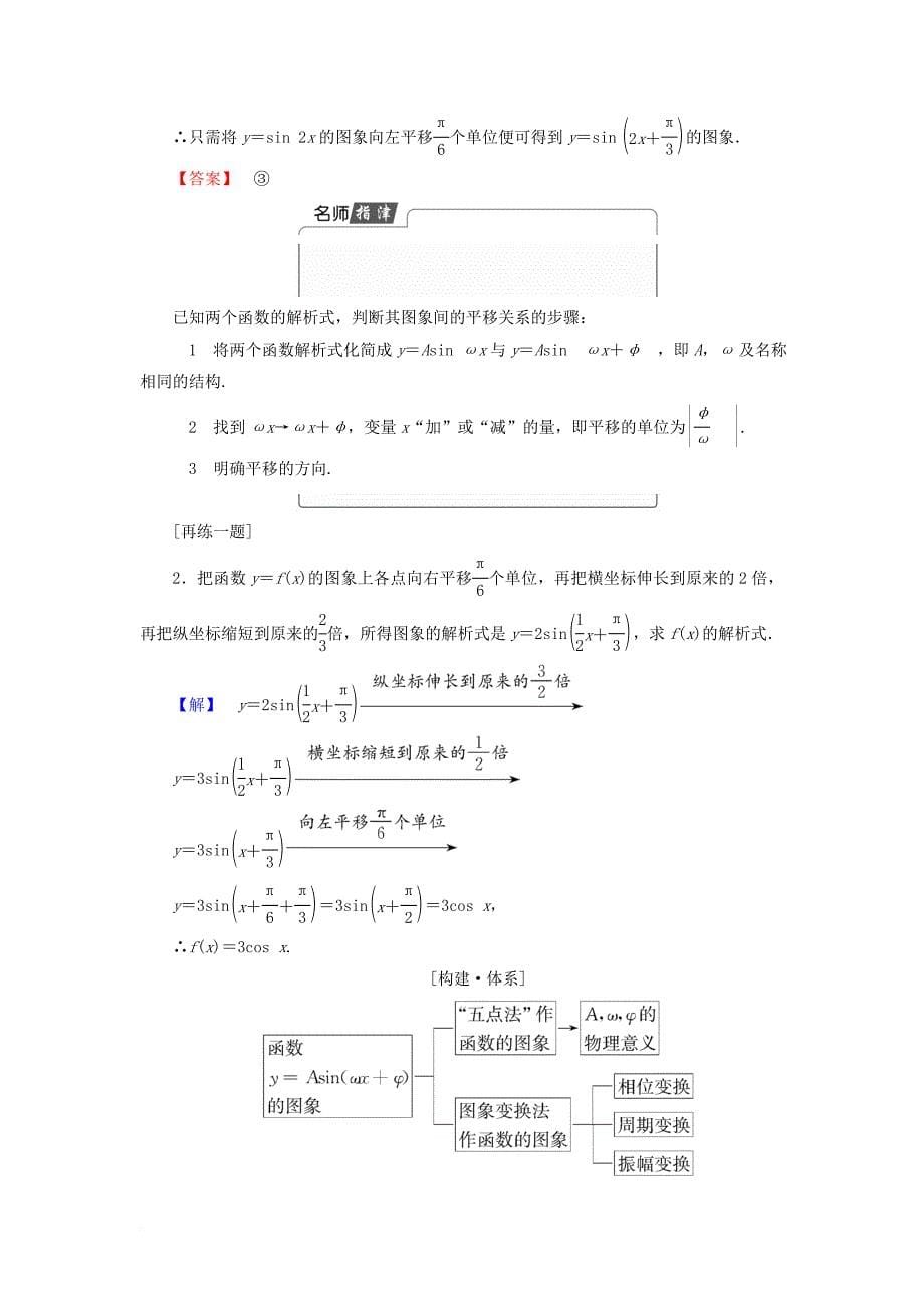 2016_2017学年高中数学第1章三角函数1_3_3_1函数y＝asinωx＋φ的图象学案苏教版必修4_第5页