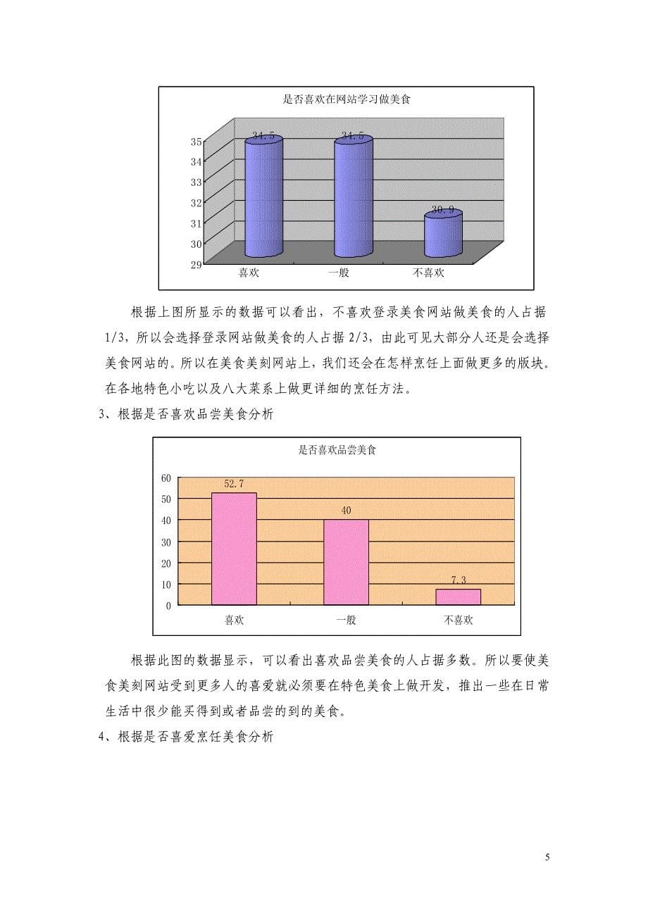 关于美食美刻网站目标客户分析_第5页