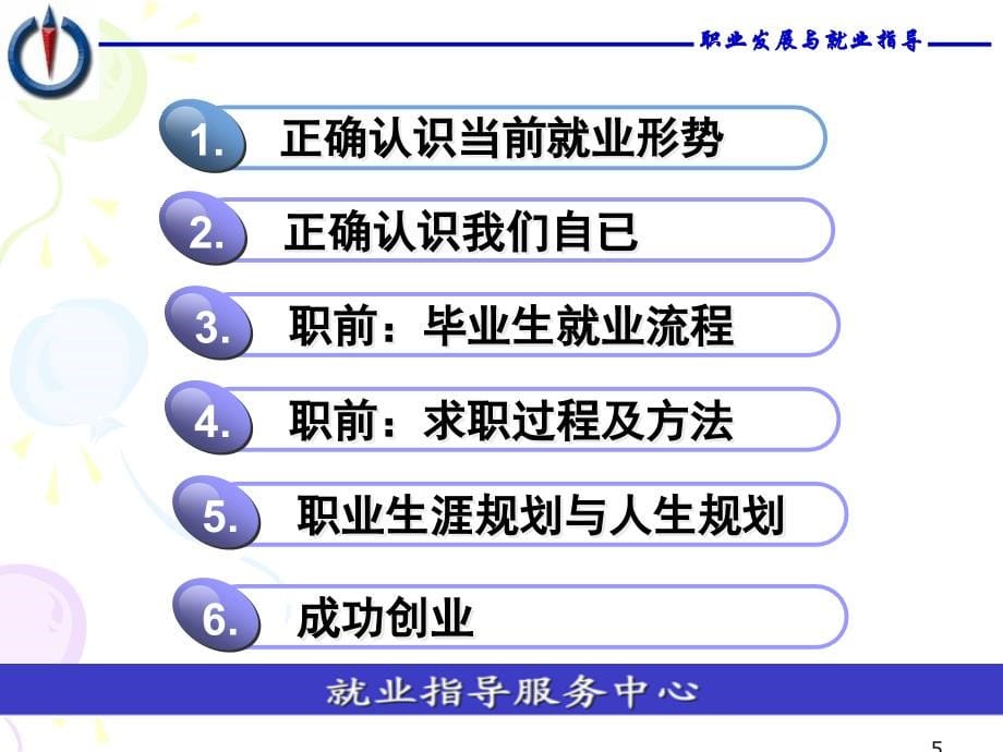 大学生就业及创业指导_第5页