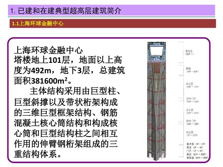 400米以上超高层建筑施工技术基本经验和面临的新课题课件_第5页