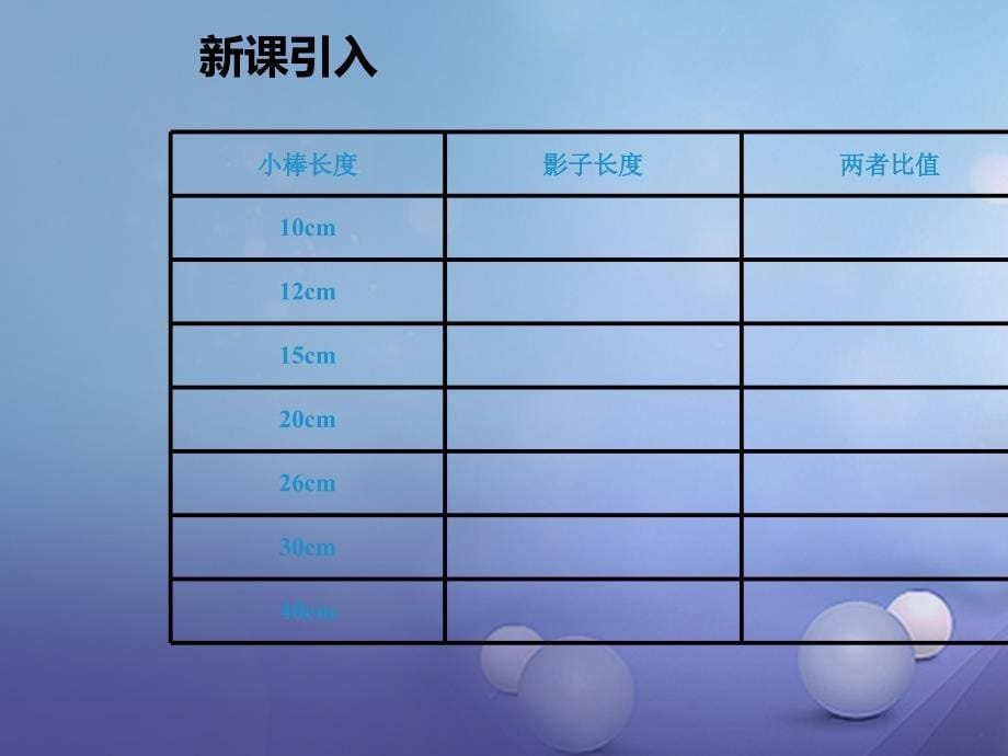 2017年秋九年级数学上册5_1投影第2课时教学课件新版北师大版_第5页