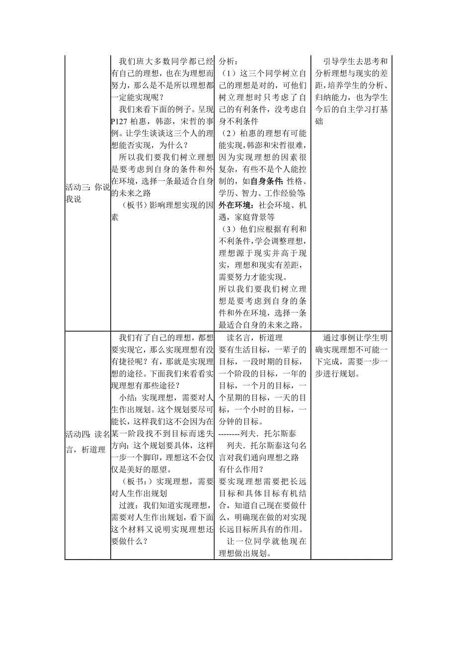 教学与设计人教版九年级思想品德第十课选择希望人生第一框正确对待理想与现实_第3页