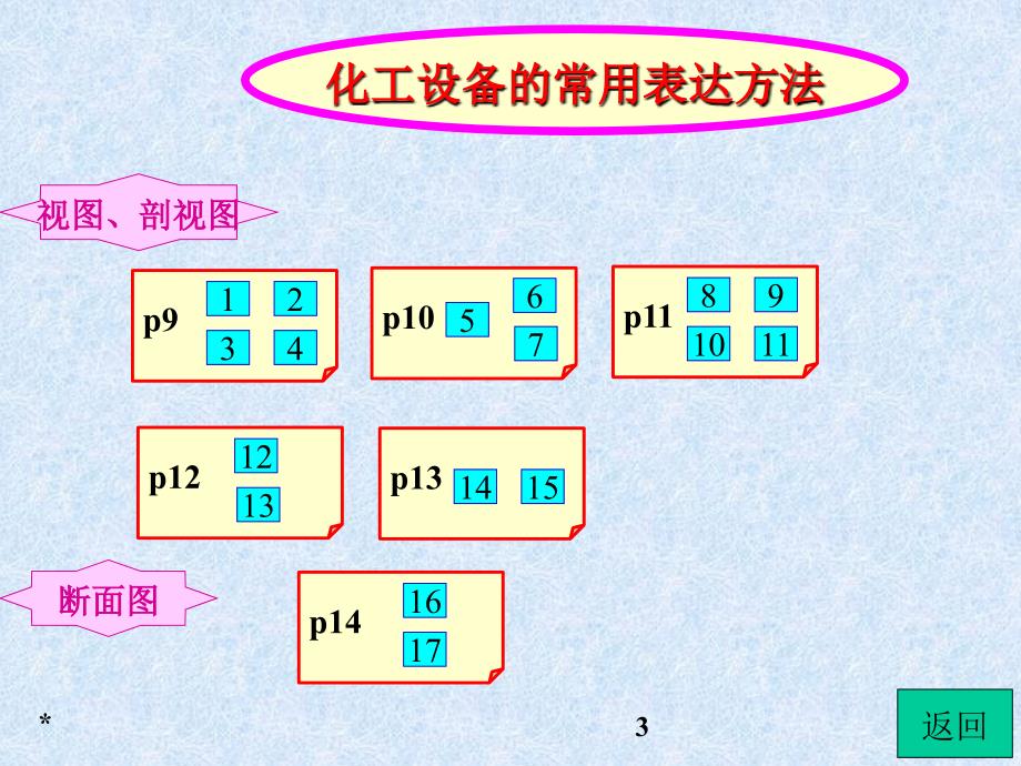 化工制图09习题集答案_第3页