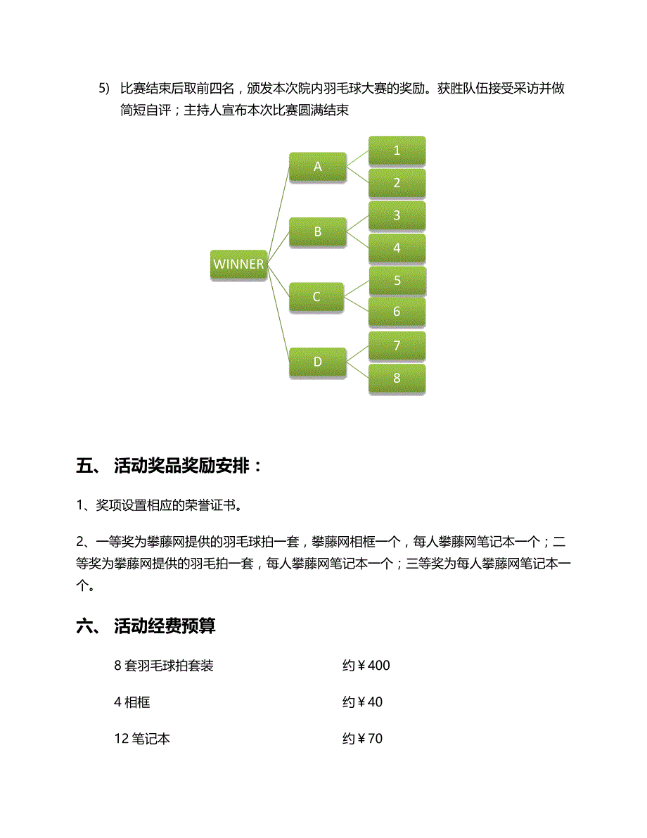 攀藤网2012院内羽毛球赛策划案1_第3页