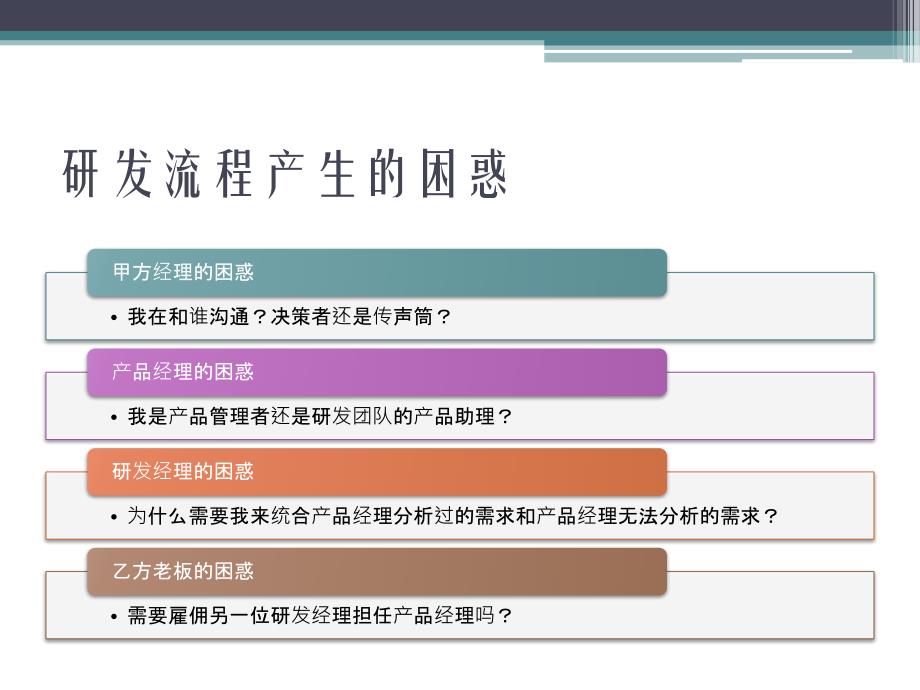 没有研发背景的产品经理如何掌控软件产品全进程_第4页