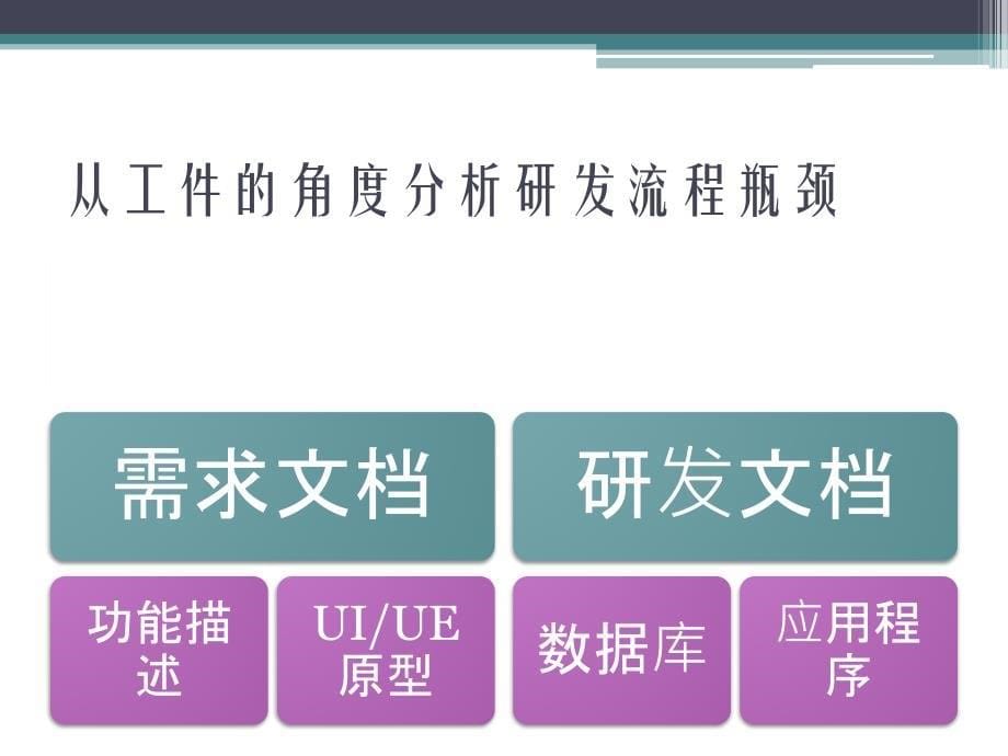 没有研发背景的产品经理如何掌控软件产品全进程_第5页