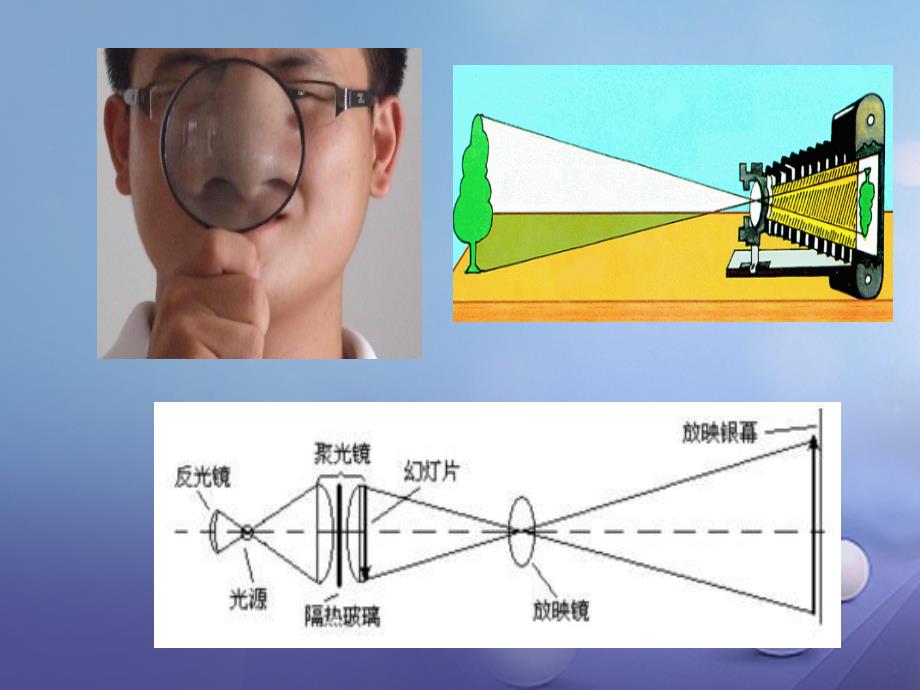 中考物理专题复习 透镜课件_第1页