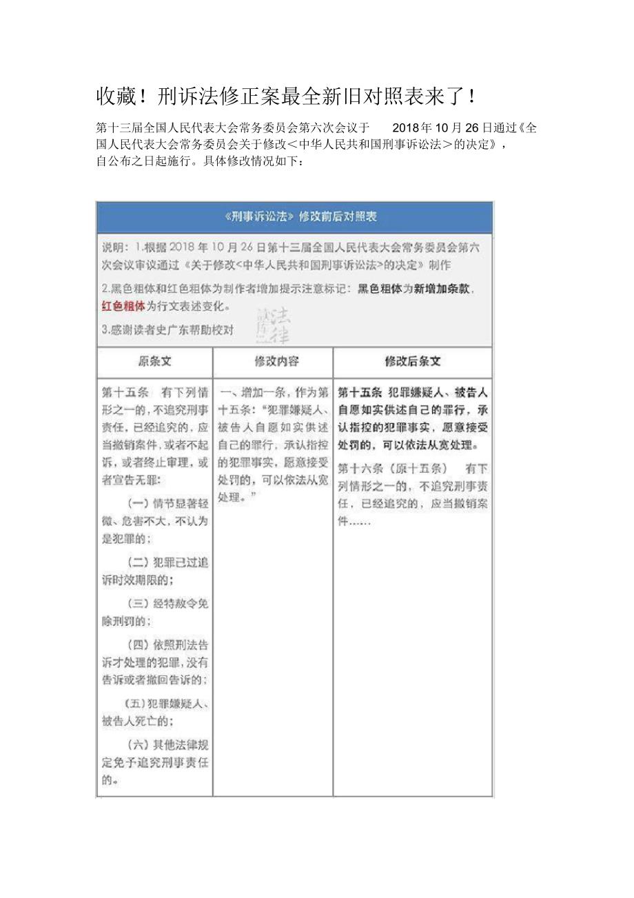 收藏!刑诉法修正案最全新旧对照表来了!_第1页