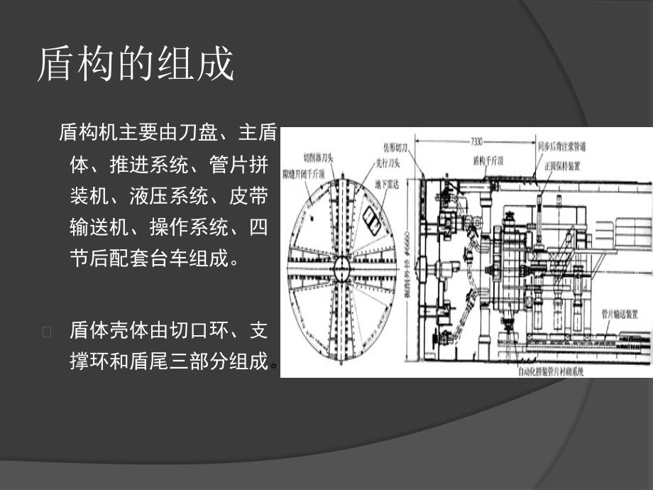 泥 水 平 衡 盾 构 第八组_第3页