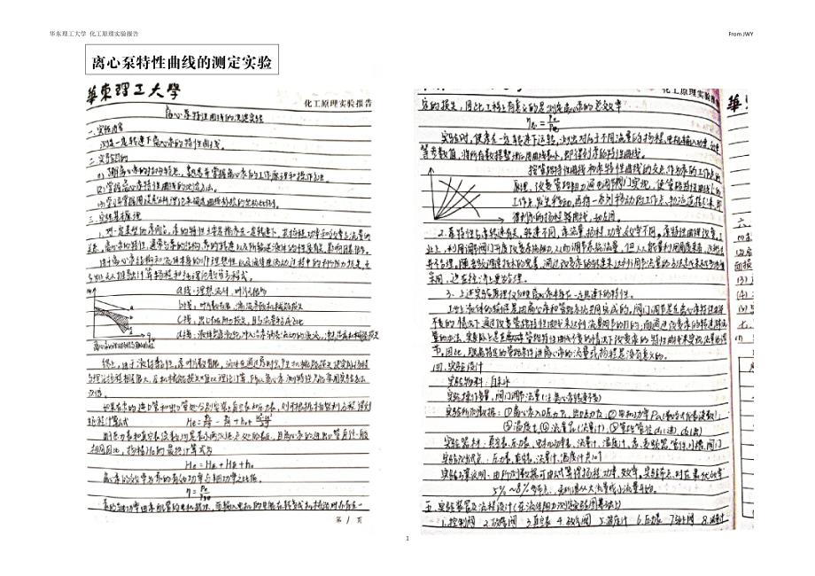 化工原理实验报告华东理工华理_图文_第1页