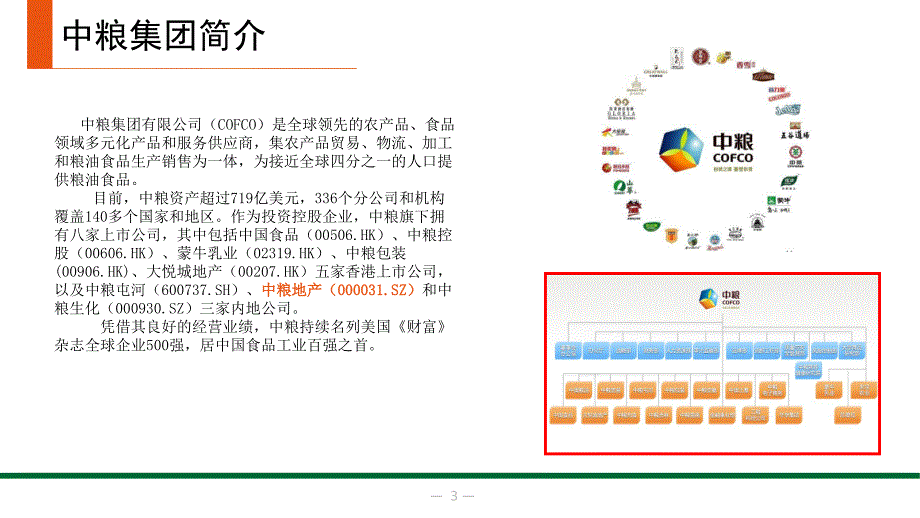 大悦城商业研究报告_课件_第3页