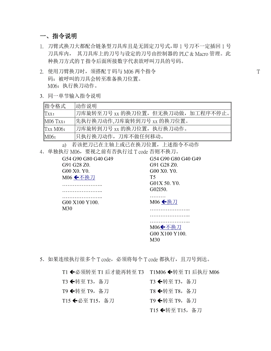 刀臂式刀库调试手册及说明_第4页