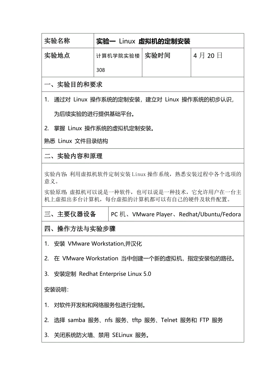 太原理工大学linux实验报告_第2页