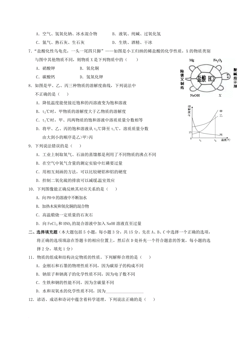 九年级化学下学期六校联考试题_第2页