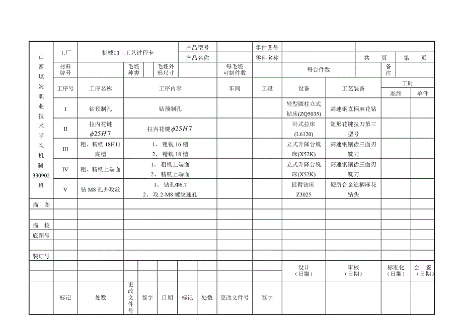 拨叉工艺课程设计卡片_第2页