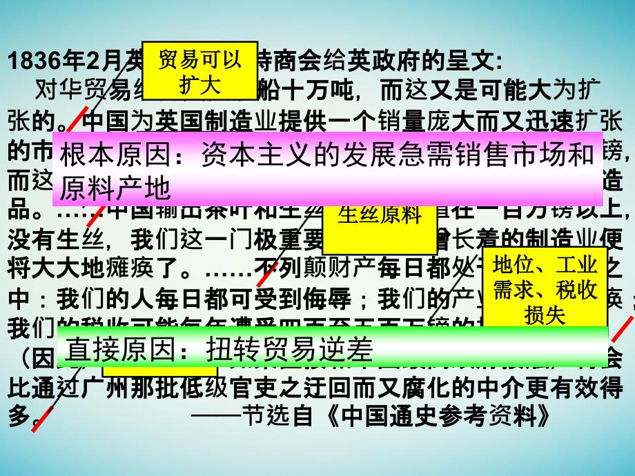 高考历史一轮复习 第10课 鸦片战争课件 新人教版必修1_第3页