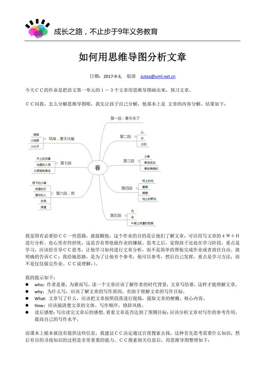 如何用思维导图分析文章_第1页