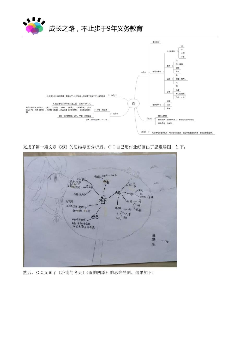 如何用思维导图分析文章_第3页