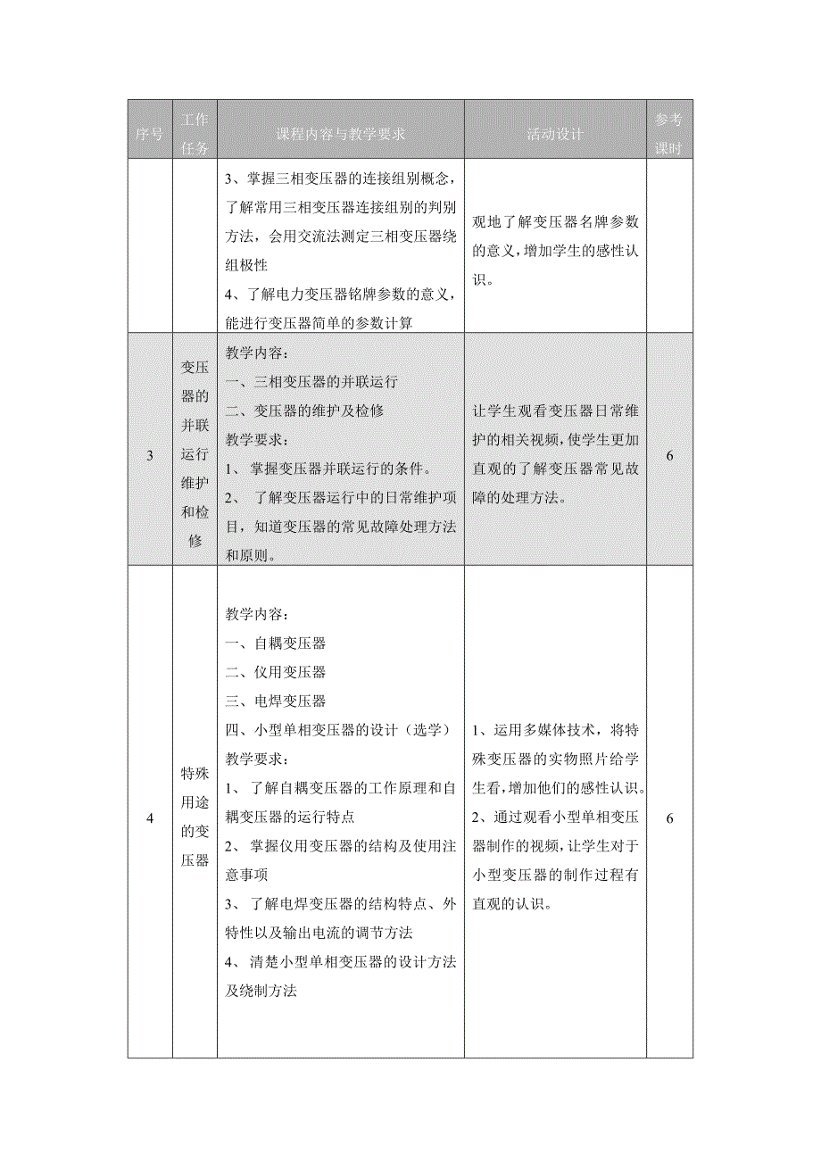 电机及变压器课程标准_第3页