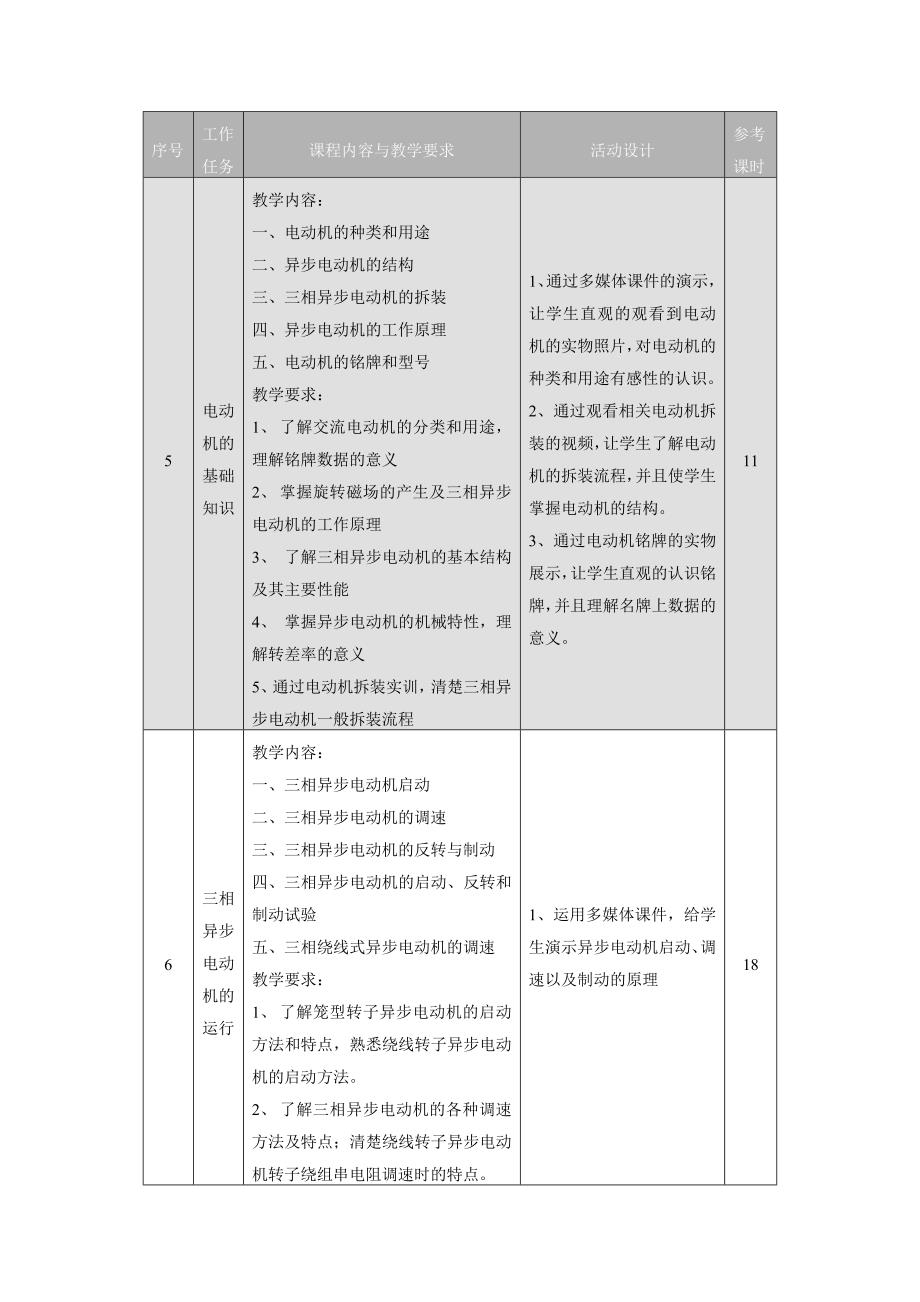 电机及变压器课程标准_第4页