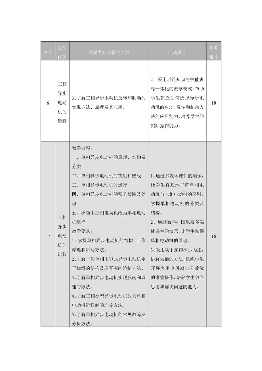 电机及变压器课程标准_第5页