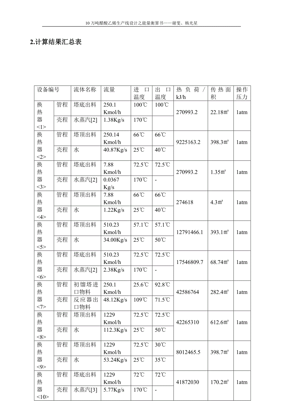 热量衡算(谢斐、杨光星)_第3页