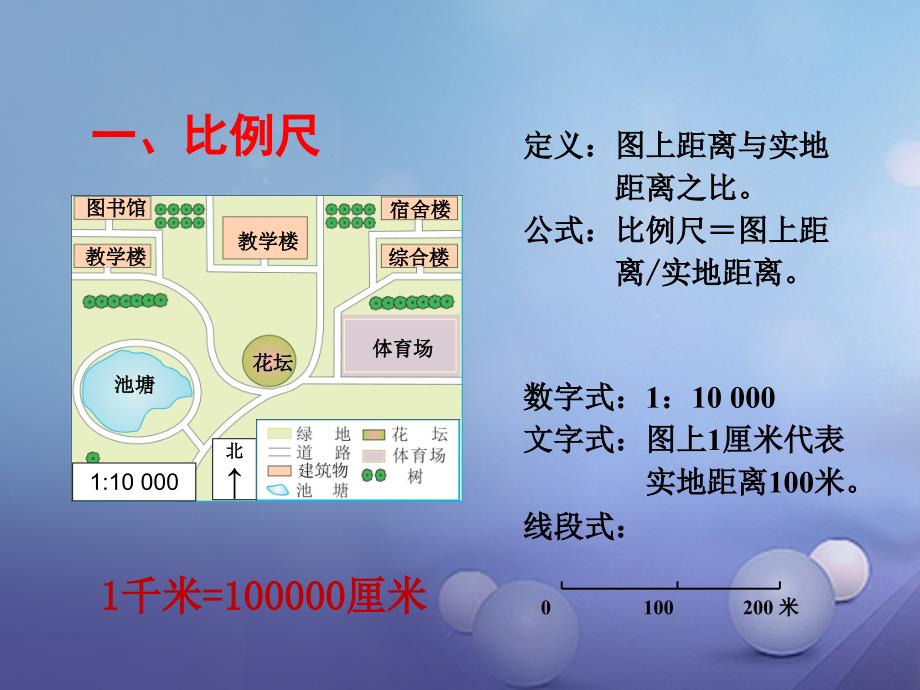 中考地理 专题复习二 常用地理计算课件_第2页