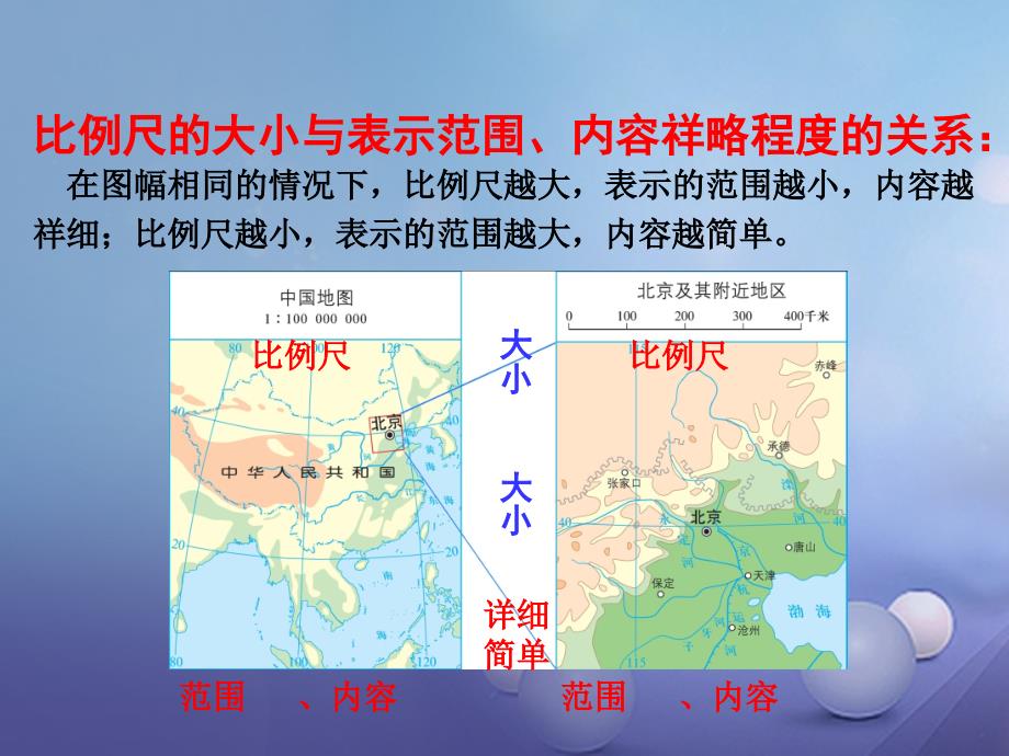 中考地理 专题复习二 常用地理计算课件_第4页