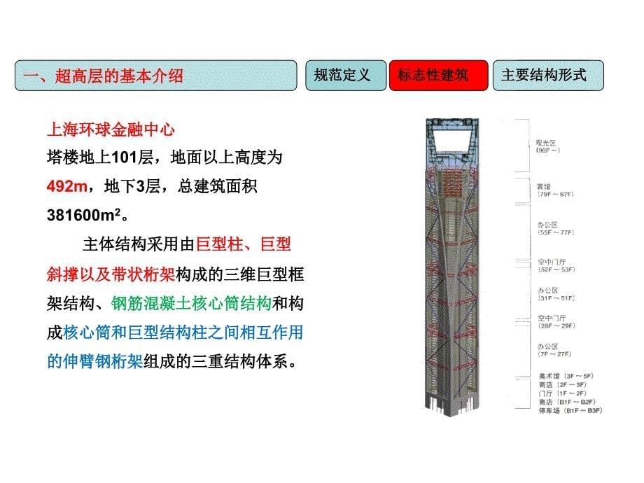 超高层建筑施工技术交流学习课件_第5页