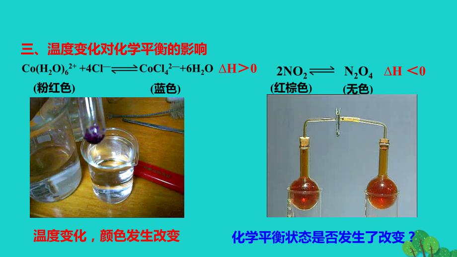 高中化学 专题2 化学反应速率与化学平衡 2_3 化学平衡的移动（第2课时）温度对化学平衡的影响教学课件 苏教版选修41_第4页