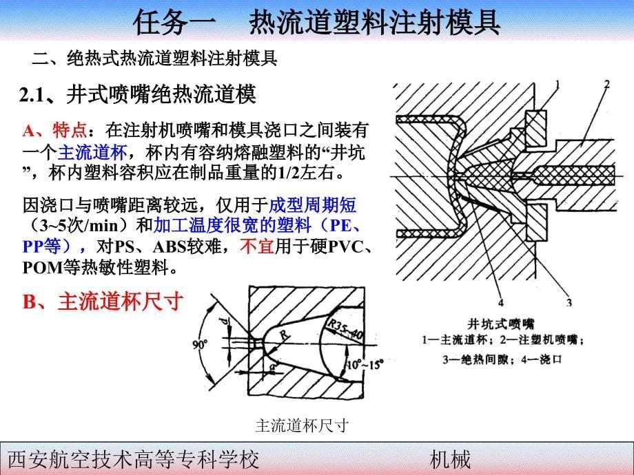 热流道模具浇口等的设计_第5页