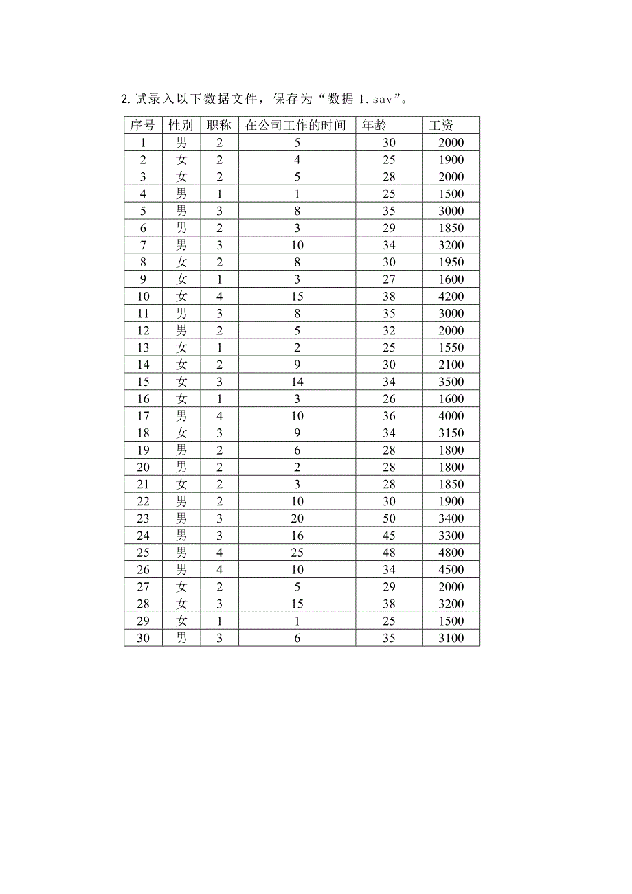 实验二spss数据录入及编辑_第3页