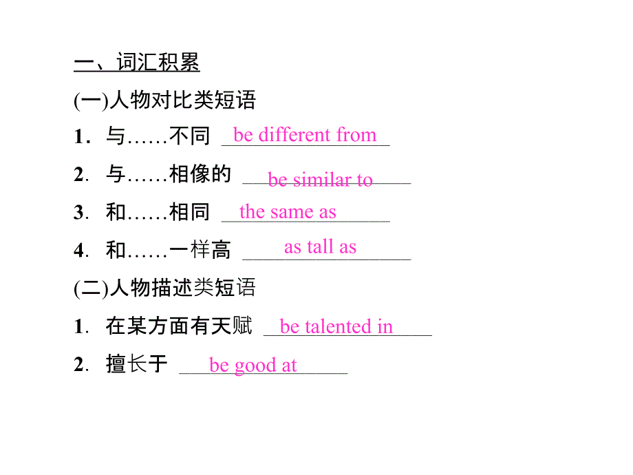 《名校课堂》七年级英语人教版上册课件：unit 3 单元写作小专题&section b(3a～4)_第3页