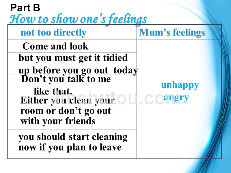 unit 2 growing pains-task writing a dialogue 课件（16张ppt）（译林版必修1）_第5页