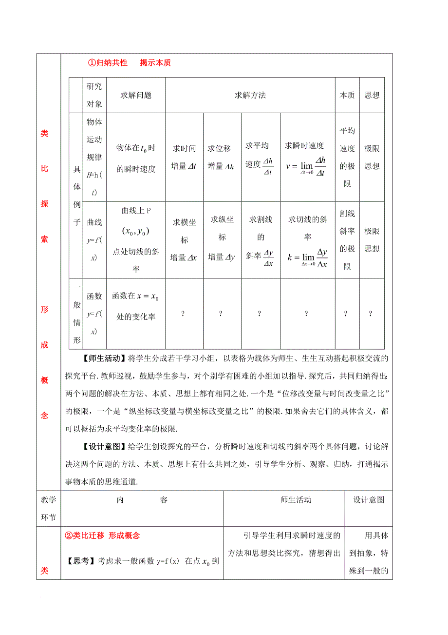 高中数学第一章导数及其应用1_1_2导数的概念教案新人教a版选修2_2_第2页