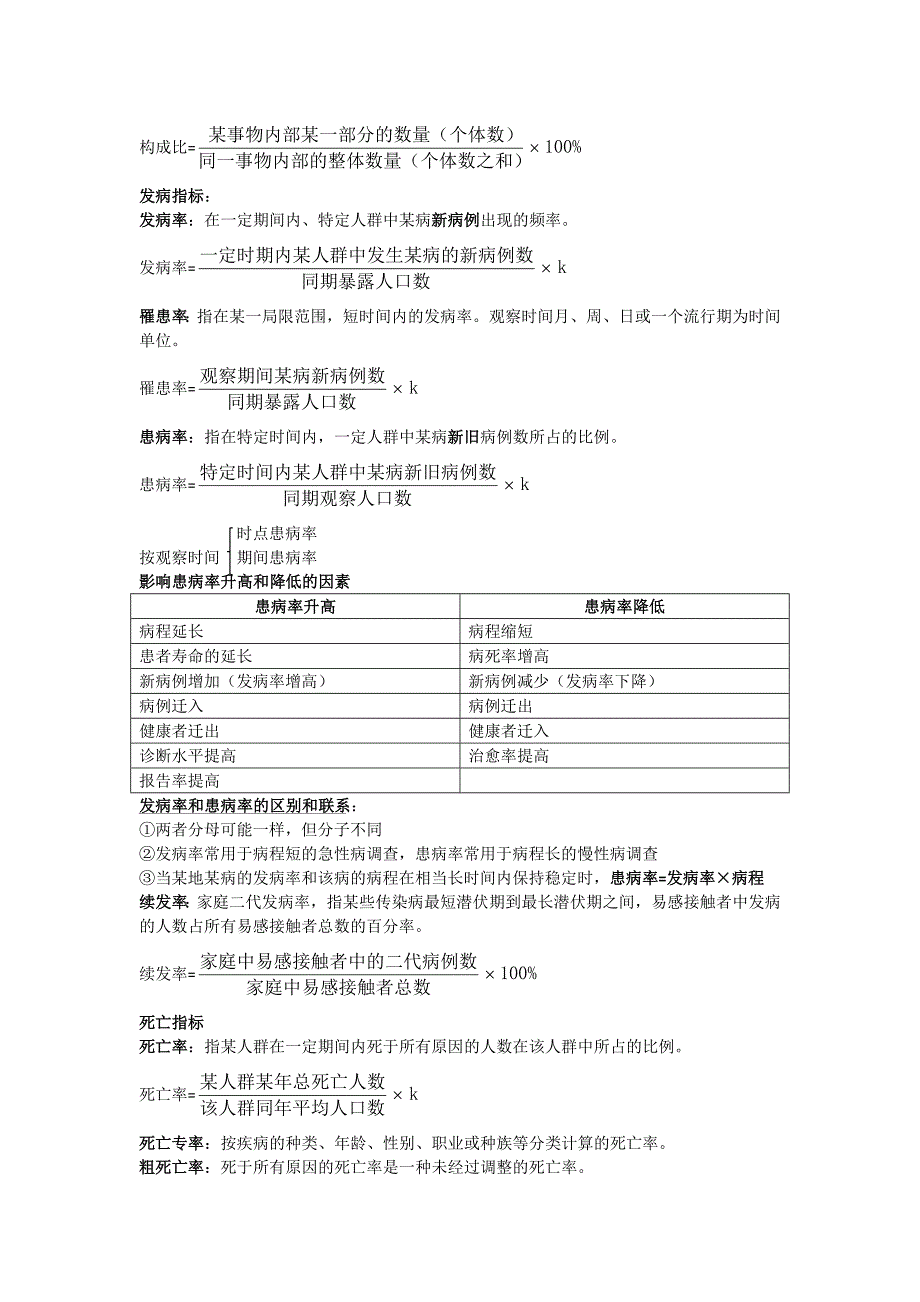 流行病学--人卫第8版_第2页