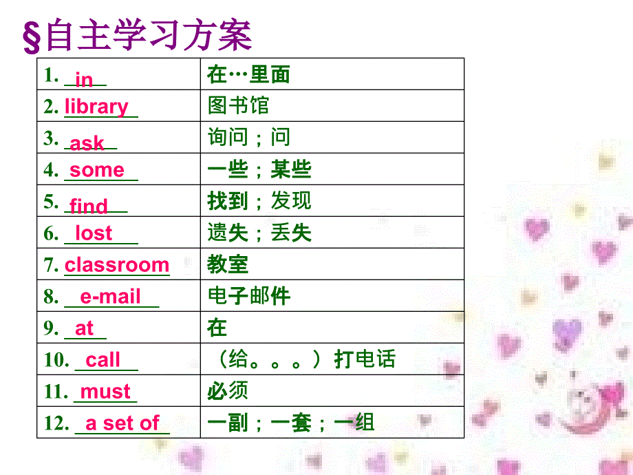 《名校课堂》七年级英语人教版上册课件：unit 3 第四课时_第2页