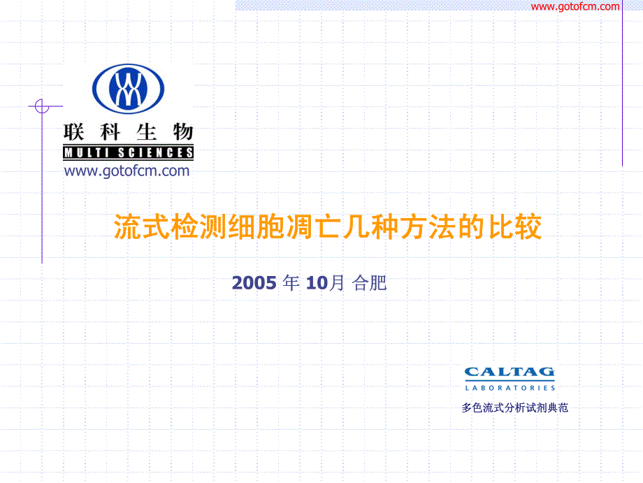 流式细胞术检测凋亡方法_第1页